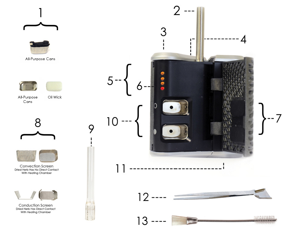 haze kit